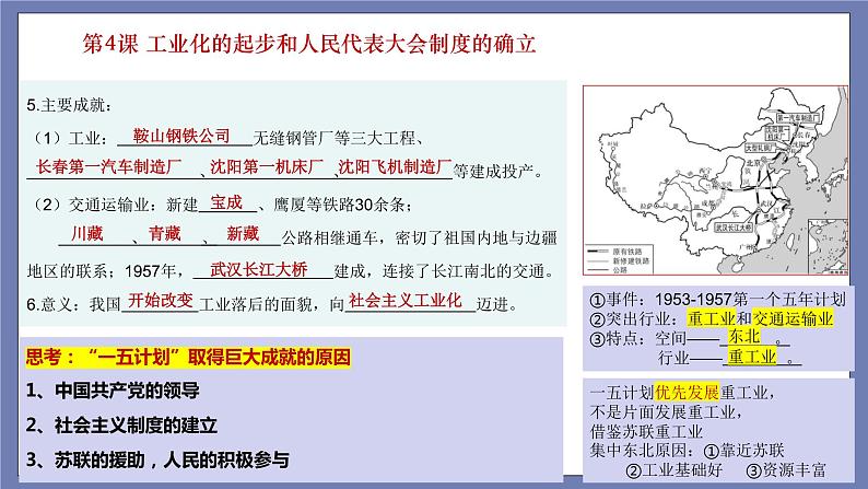 第二单元  社会主义制度的建立与社会主义建设的探索【知识梳理】——2022-2023学年部编版历史八年级下册单元综合复习课件PPT06