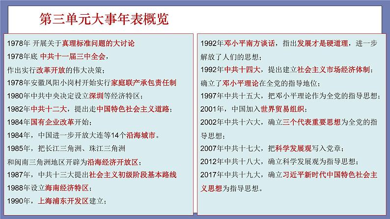 第三单元  中国特色社会主义道路【知识梳理】——2022-2023学年部编版历史八年级下册单元综合复习课件PPT05