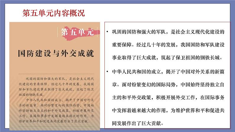 第五单元  国防建设与外交成就【知识梳理】——2022-2023学年部编版历史八年级下册单元综合复习课件PPT02