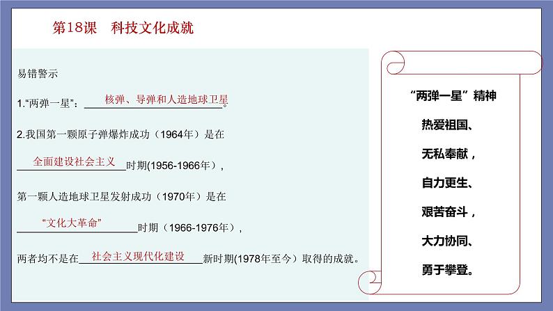 第六单元  科技文化与社会生活【知识梳理】——2022-2023学年部编版历史八年级下册单元综合复习课件PPT05