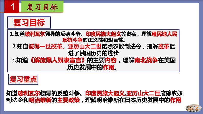 第一单元  殖民地人民的反抗与资本主义制度的扩展【知识梳理】——2022-2023学年部编版历史九年级下册单元综合复习课件PPT02