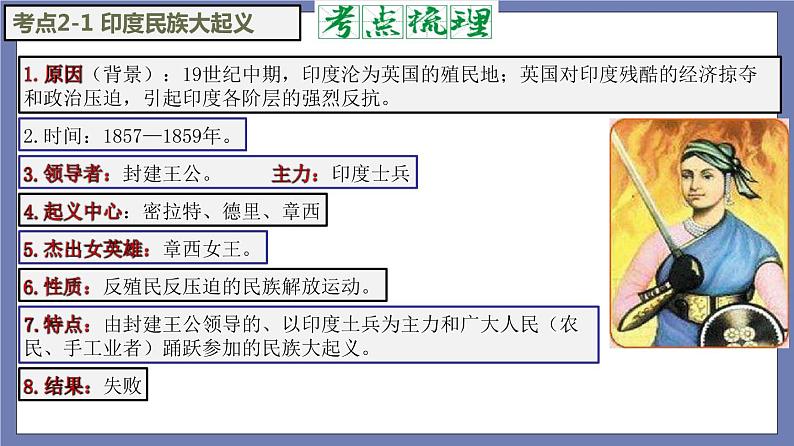 第一单元  殖民地人民的反抗与资本主义制度的扩展【知识梳理】——2022-2023学年部编版历史九年级下册单元综合复习课件PPT07