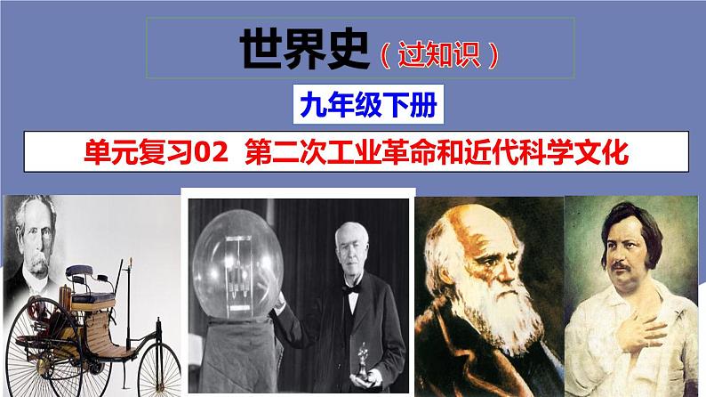 第二单元  第二次工业革命和近代科学文化【知识梳理】——2022-2023学年部编版历史九年级下册单元综合复习课件PPT01