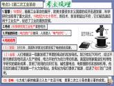 第二单元  第二次工业革命和近代科学文化【知识梳理】——2022-2023学年部编版历史九年级下册单元综合复习课件PPT
