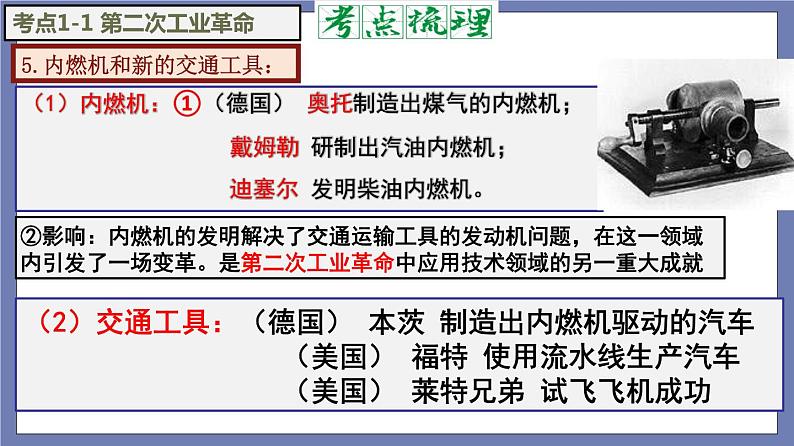 第二单元  第二次工业革命和近代科学文化【知识梳理】——2022-2023学年部编版历史九年级下册单元综合复习课件PPT06