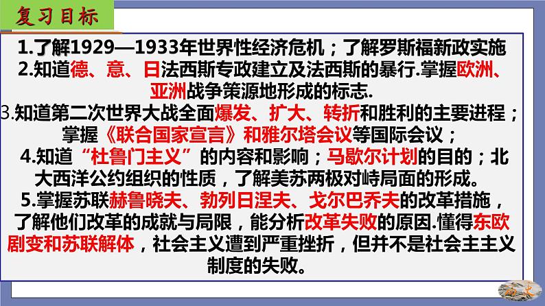 第四单元  经济大危机和第二次世界大战【知识梳理】——2022-2023学年部编版历史九年级下册单元综合复习课件PPT02