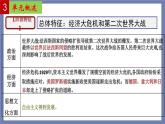 第四单元  经济大危机和第二次世界大战【知识梳理】——2022-2023学年部编版历史九年级下册单元综合复习课件PPT