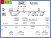 第五至六单元  二战后的世界变化；走向和平发展的世界【知识梳理】——2022-2023学年部编版历史九年级下册单元综合复习课件PPT