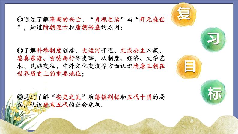 第一单元  隋唐时期：繁荣与开放的时代【知识梳理】——2022-2023学年部编版历史七年级下册单元综合复习课件PPT02