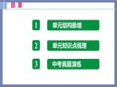 第一单元  隋唐时期：繁荣与开放的时代【知识梳理】——2022-2023学年部编版历史七年级下册单元综合复习课件PPT