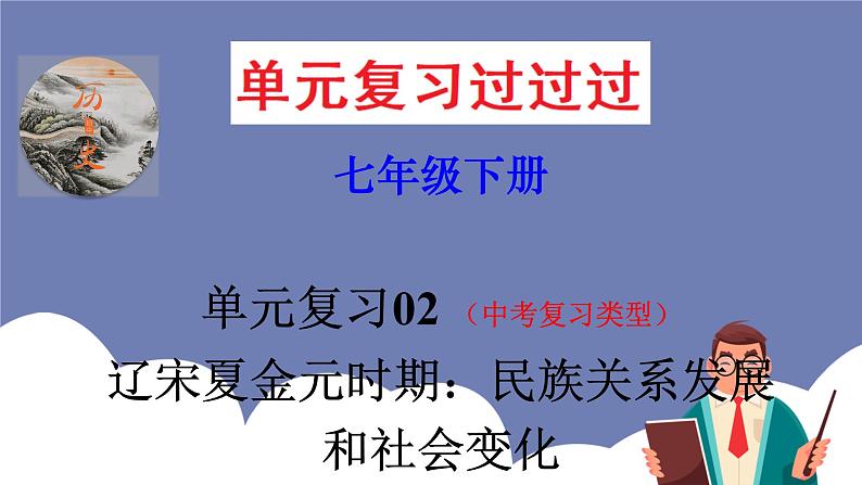 第二单元  辽宋夏金元时期：民族关系发展和社会变化【知识梳理1】——2022-2023学年部编版历史七年级下册单元综合复习课件PPT01