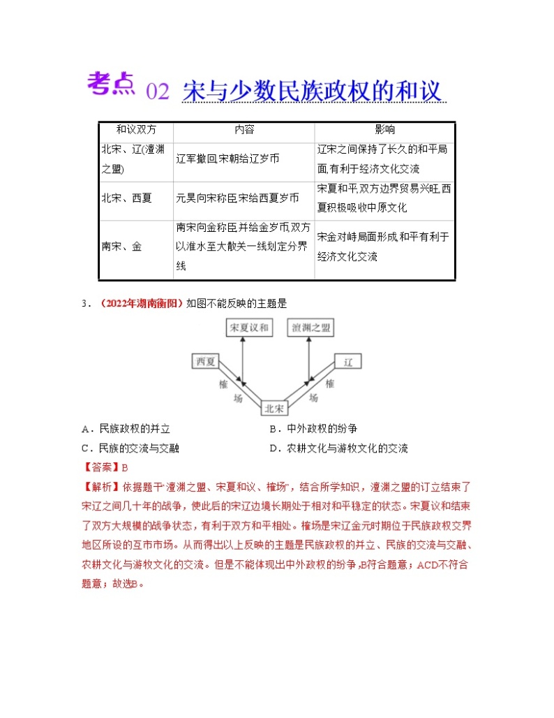 第二单元  辽宋夏金元时期：民族关系发展和社会变化【考点专练】——2022-2023学年部编版历史七年级下册单元综合复习03