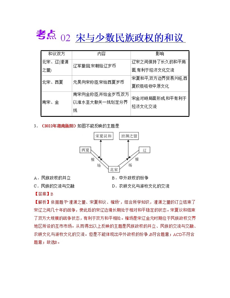 第二单元  辽宋夏金元时期：民族关系发展和社会变化【考点专练】——2022-2023学年部编版历史七年级下册单元综合复习03