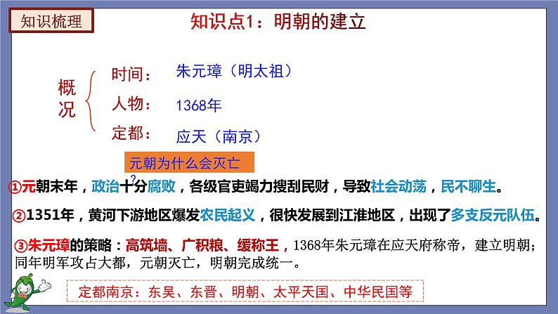 第三单元  明清时期：统一多民族国家的巩固与发展【知识梳理2】——2022-2023学年部编版历史七年级下册单元综合复习课件PPT05