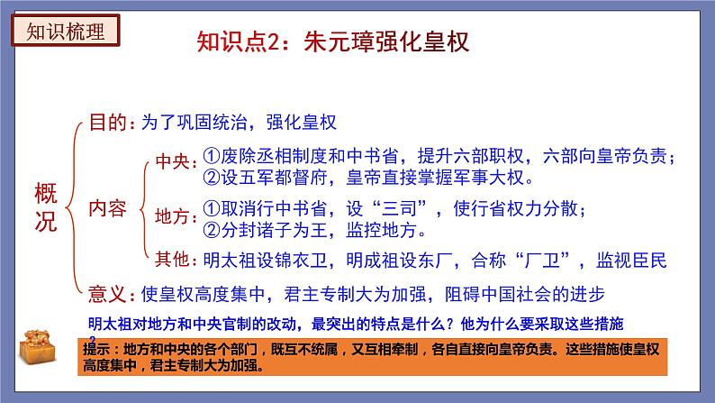 第三单元  明清时期：统一多民族国家的巩固与发展【知识梳理2】——2022-2023学年部编版历史七年级下册单元综合复习课件PPT06