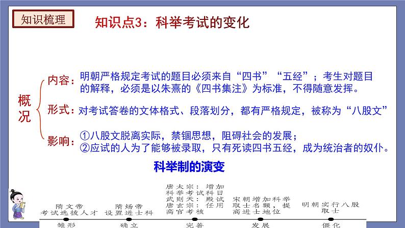 第三单元  明清时期：统一多民族国家的巩固与发展【知识梳理2】——2022-2023学年部编版历史七年级下册单元综合复习课件PPT07