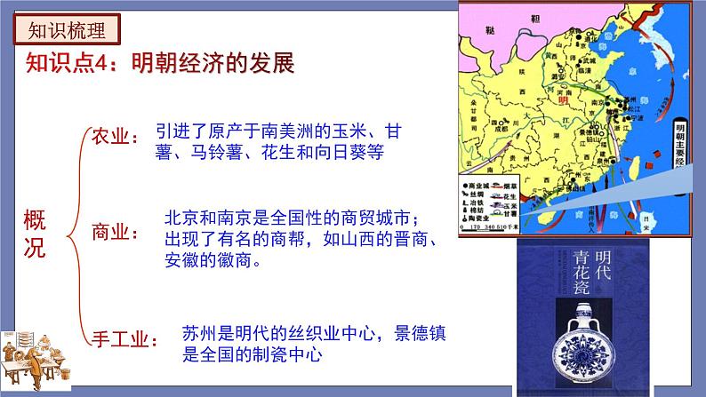 第三单元  明清时期：统一多民族国家的巩固与发展【知识梳理2】——2022-2023学年部编版历史七年级下册单元综合复习课件PPT08