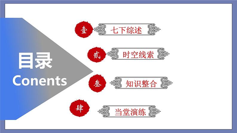 期末复习课件2——2022-2023学年部编版历史七年级下册单元综合复习02