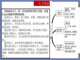 期末复习课件2——2022-2023学年部编版历史七年级下册单元综合复习