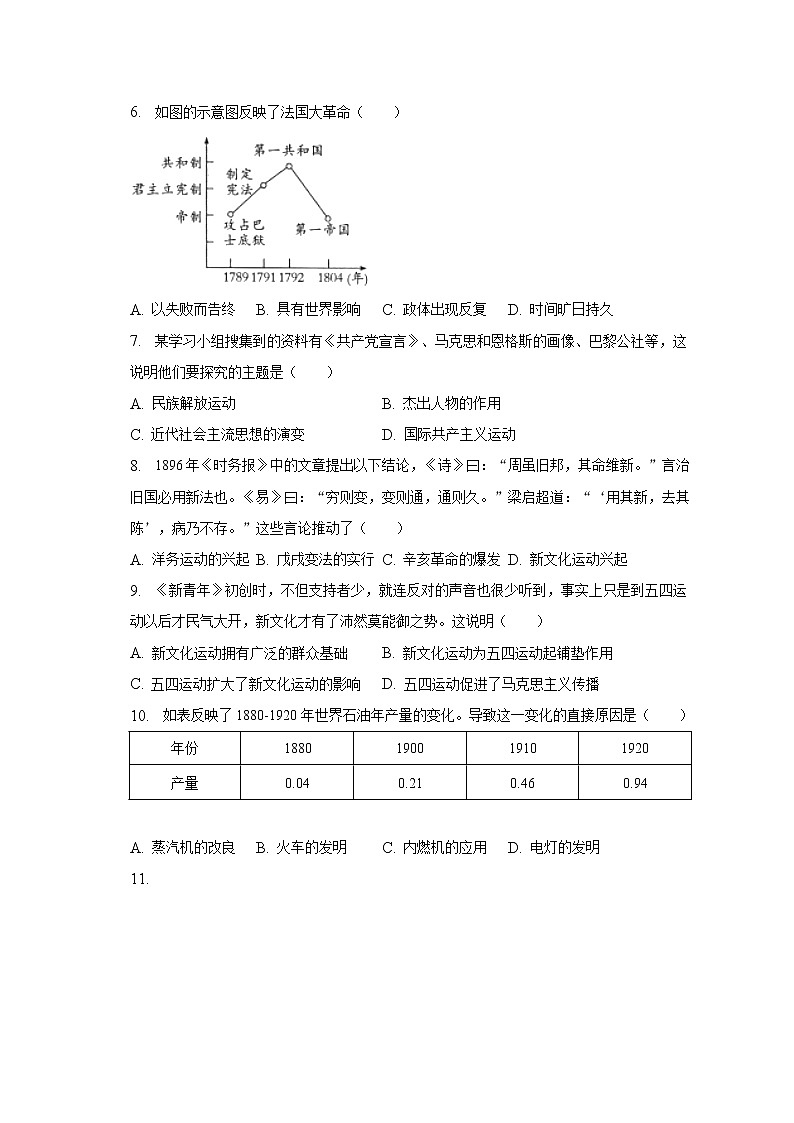 2023年安徽省亳州市涡阳县中考历史一模试卷（含解析）02