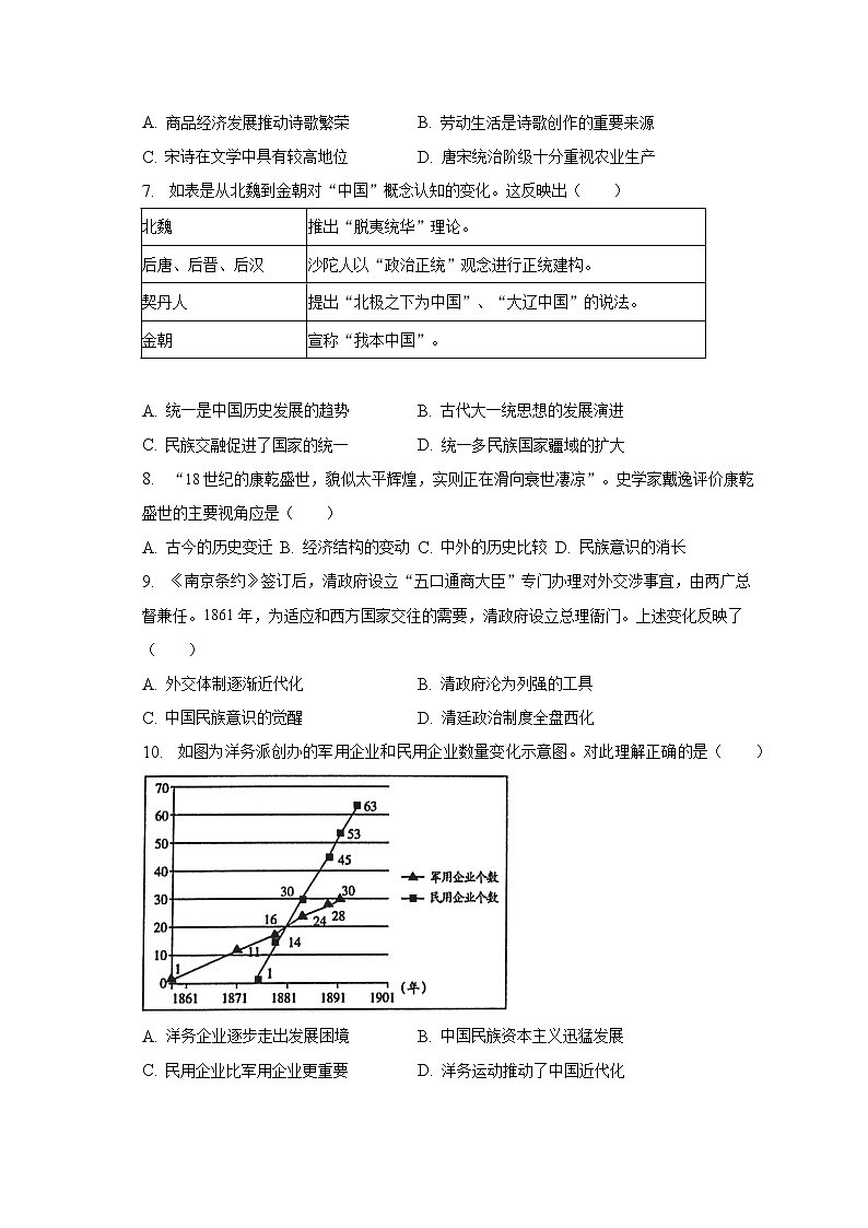 2023年广东省佛山市桂城区中考历史一模试卷（含解析）02