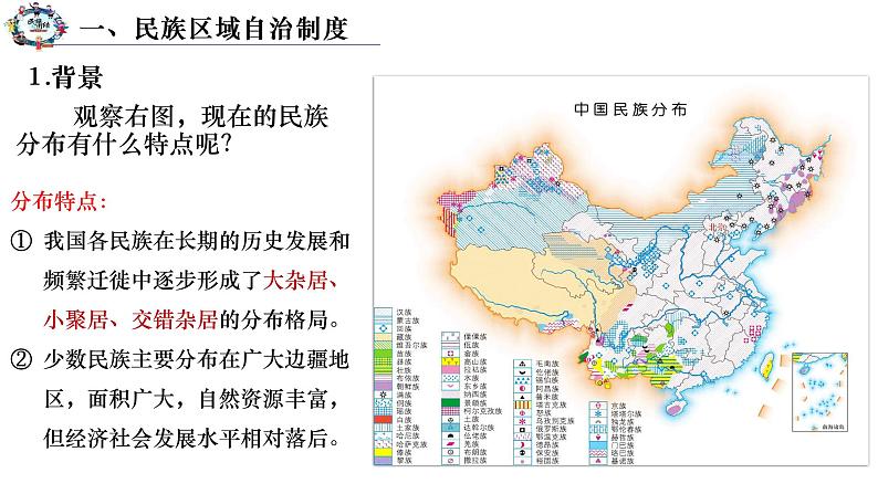 第12课民族大团结 课件07