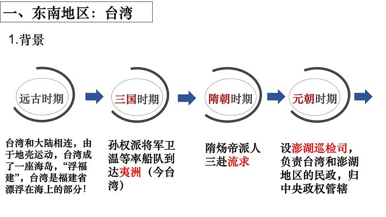 第18课统一多民族国家的巩固和发展课件06