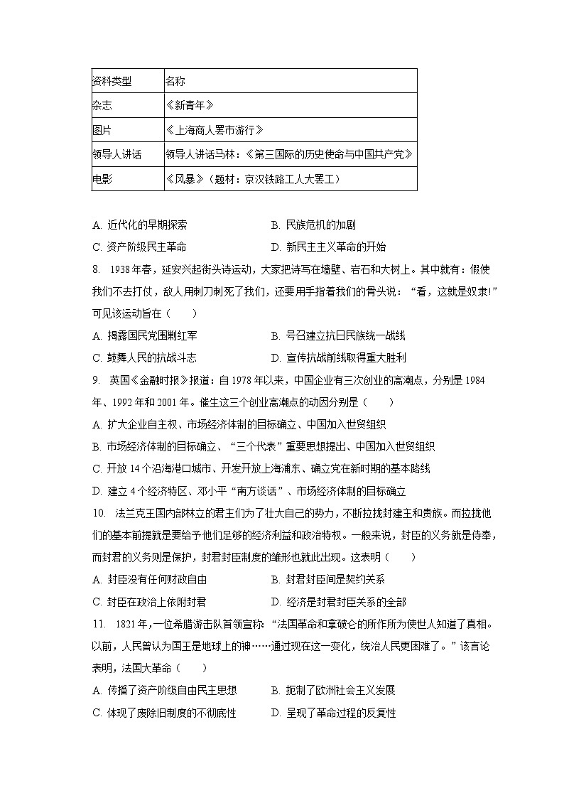 2023年安徽省池州市贵池区等地中考历史二模试卷（含解析）第2页