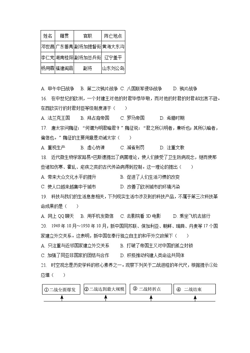 2023年江苏省徐州市邳州市中考历史一模试卷（含解析）03