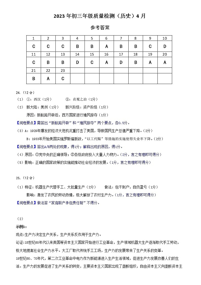 15.2023.4.17-18深圳市35校联考历史答案第1页