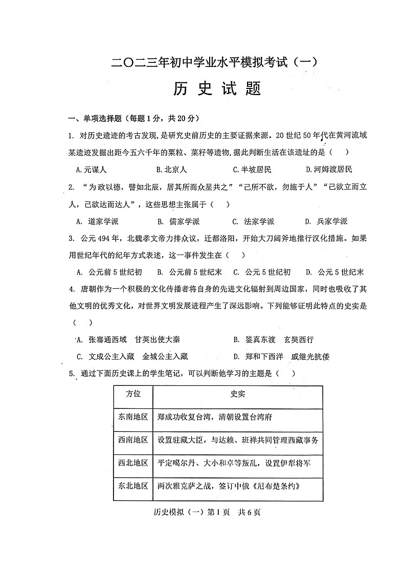 山东省菏泽市巨野县2023年初中学业水平模拟考试历史试题（一）01