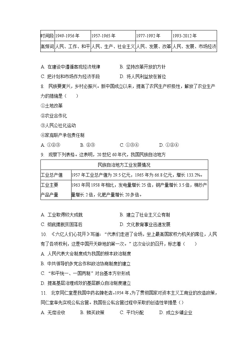 2022-2023学年山东省济南市济阳区八年级（下）期中历史试卷（含解析）02