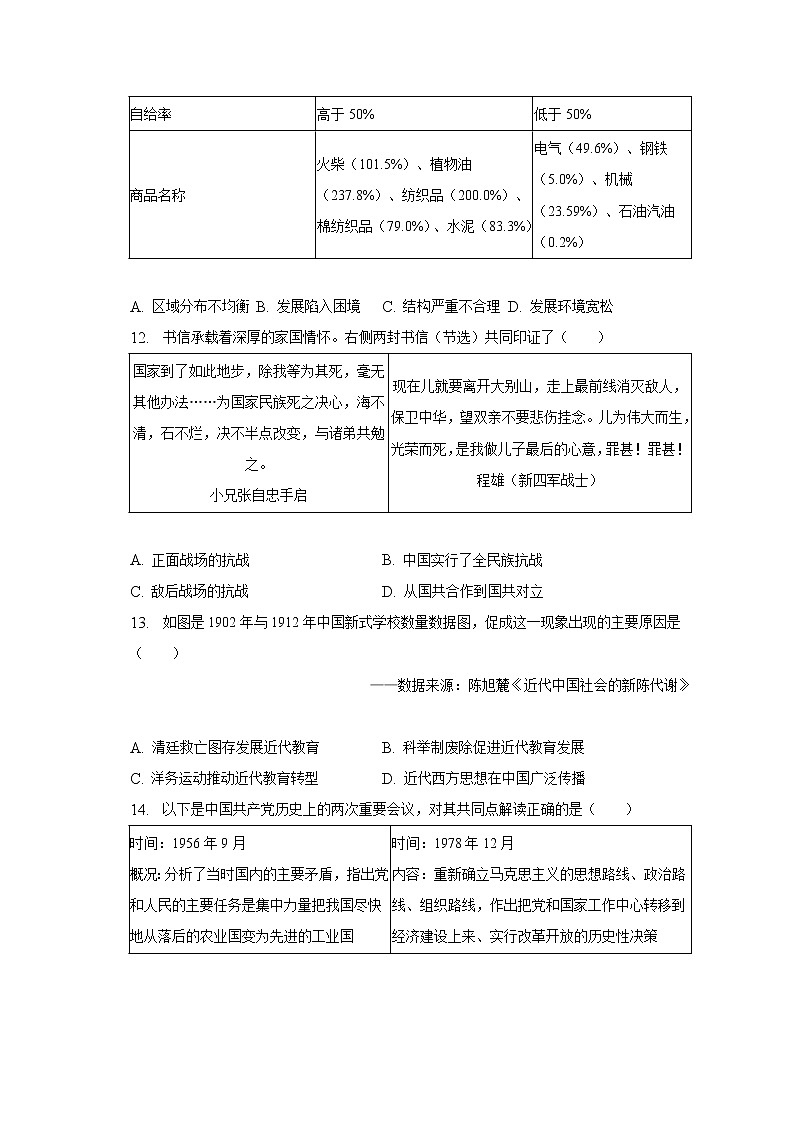 2023年广东省深圳市三十五校联考中考历史质检试卷（4月份）（含解析）03