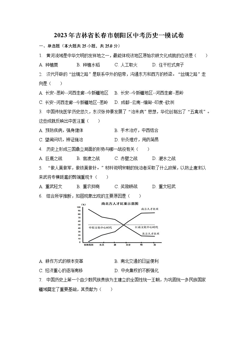 2023年吉林省长春市朝阳区中考历史一模试卷（含解析）第1页