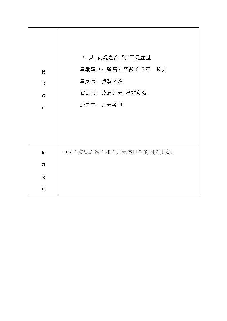 人教版（部编版）初中历史七年级下册 第2课 从“贞观之治”到“开元盛世”  教案第2页