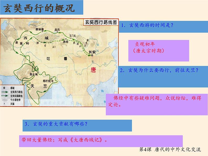 人教版（部编版）初中历史七年级下册 第4课 唐朝的中外文化交流   课件06