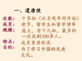 人教版（部编版）初中历史七年级下册 第4课 唐朝的中外文化交流   课件