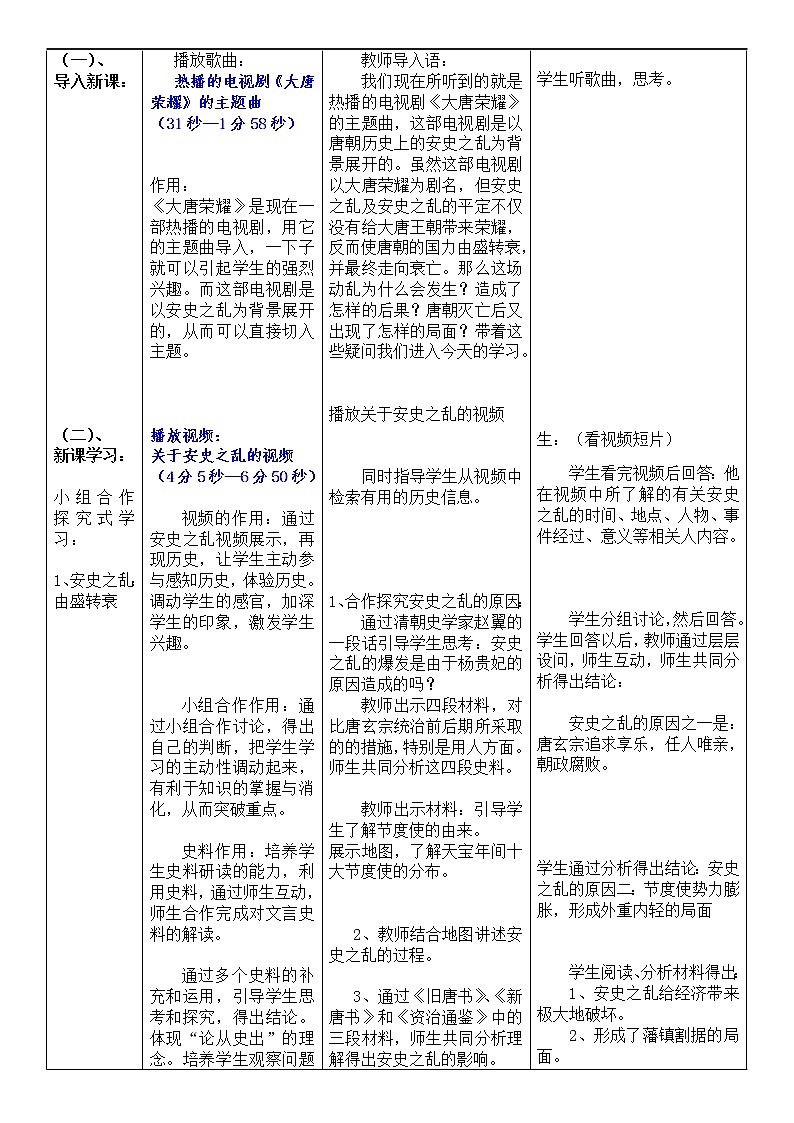 人教版（部编版）初中历史七年级下册 第5课 安史之乱与唐朝衰亡   教案02