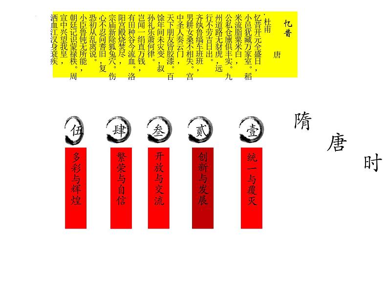 7年级历史部编版下册课件第一单元 隋唐时期繁荣与开放的时代  单元复习课件第5页