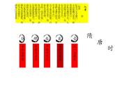 7年级历史部编版下册课件第一单元 隋唐时期繁荣与开放的时代  单元复习课件