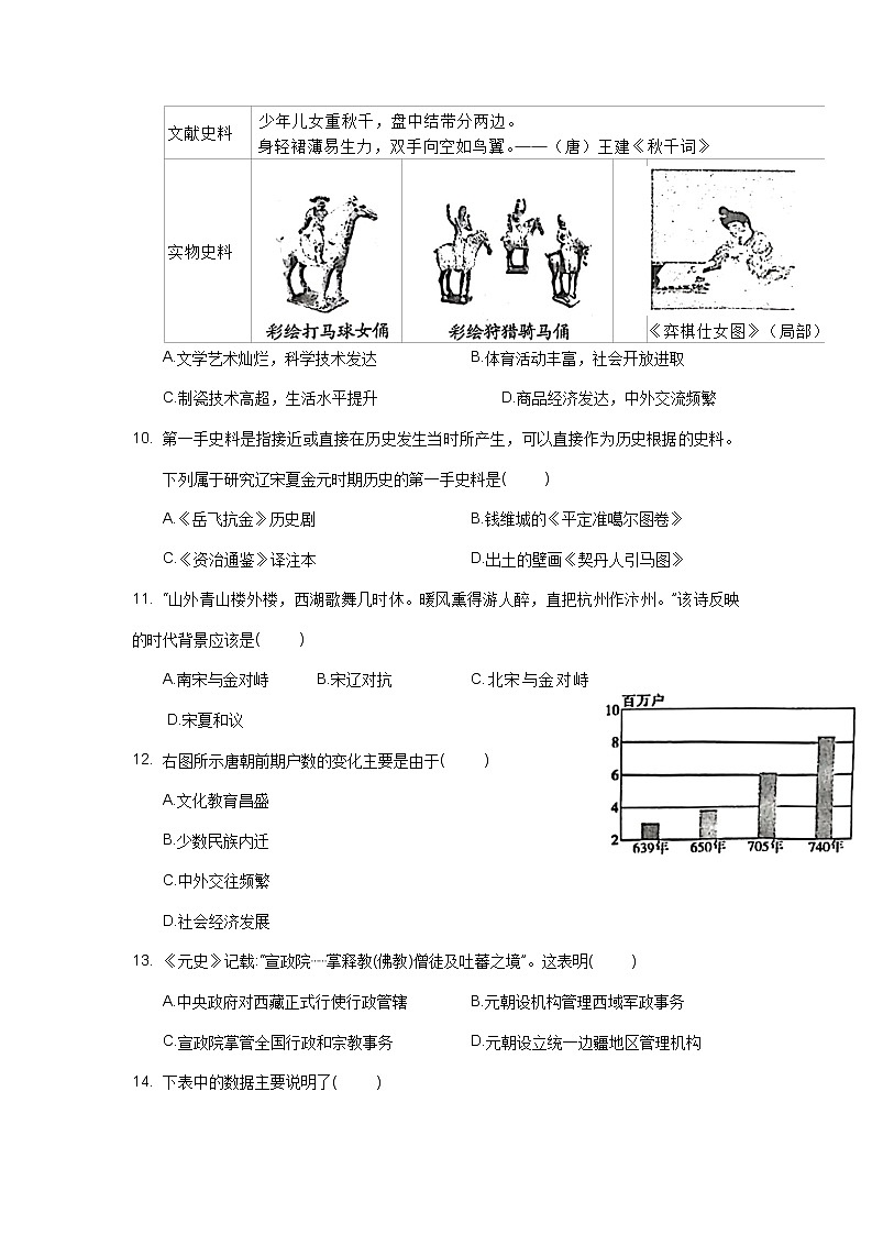 河南省新乡市长垣市梦岗乡第一初级中学2022-2023学年部编版七年级下学期期中历史试题第3页