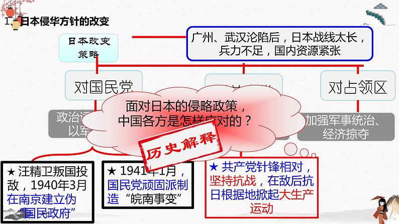 人教部编版历史八年级上册 第22课 抗日战争的胜利（含视频）+教案+素材+背记要点清单08