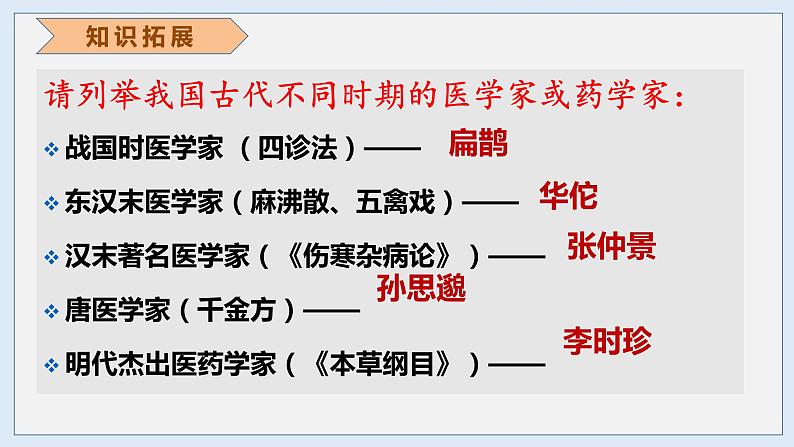 第16课  明朝的科技、建筑与文学课件（部编版）第6页