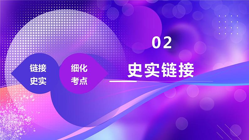 专题01中国古代史周年热点一遍过-中考历史临考终极攻略课件PPT第5页