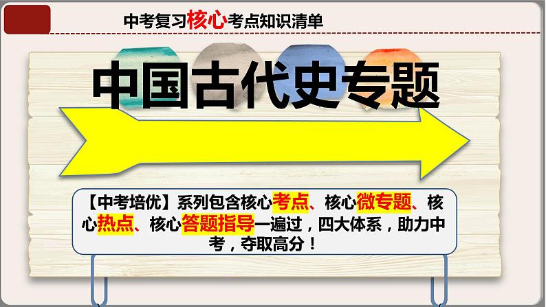 专题01七年级上册（中国古代史）中考历史核心考点必背知识清单（部编版）课件PPT01