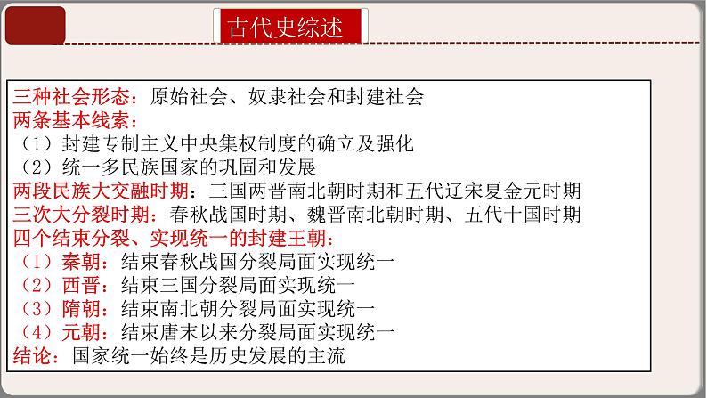 专题01七年级上册（中国古代史）中考历史核心考点必背知识清单（部编版）课件PPT07