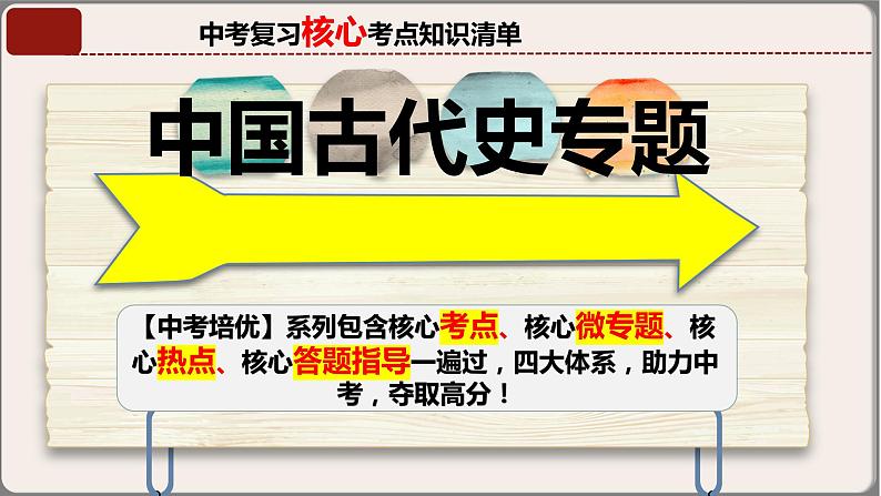 专题02七年级下册（中国古代史）中考历史核心考点必背知识清单（部编版）课件PPT01