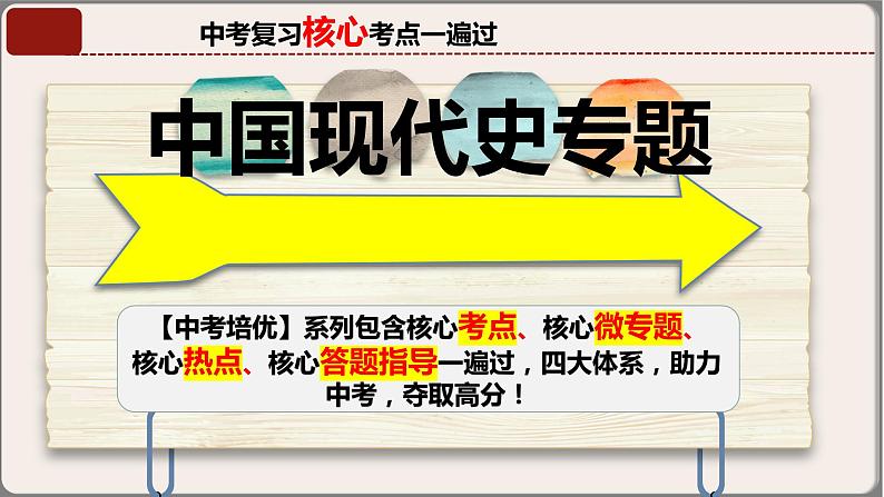 专题04八年级下册（中国现代史）中考历史核心考点必背知识清单（部编版）课件PPT01