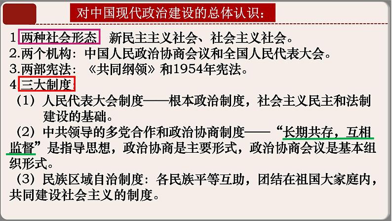 专题04八年级下册（中国现代史）中考历史核心考点必背知识清单（部编版）课件PPT08