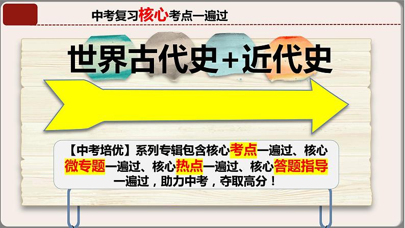 专题05九年级上册（世界古代史+近代史）中考历史核心考点必背知识清单（部编版）课件PPT01